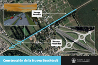 Se abrieron los sobres para la construcción de la nueva Avenida Beschtedt