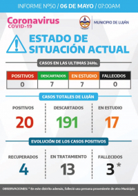 Luján: informe oficial COVID-19